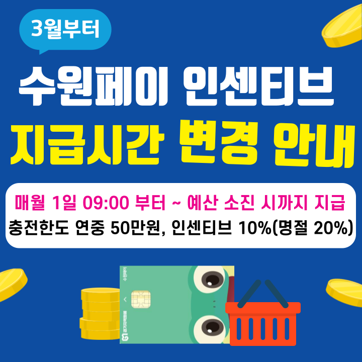「수원페이 인센티브 지급시간 변경」에 따른 홍보